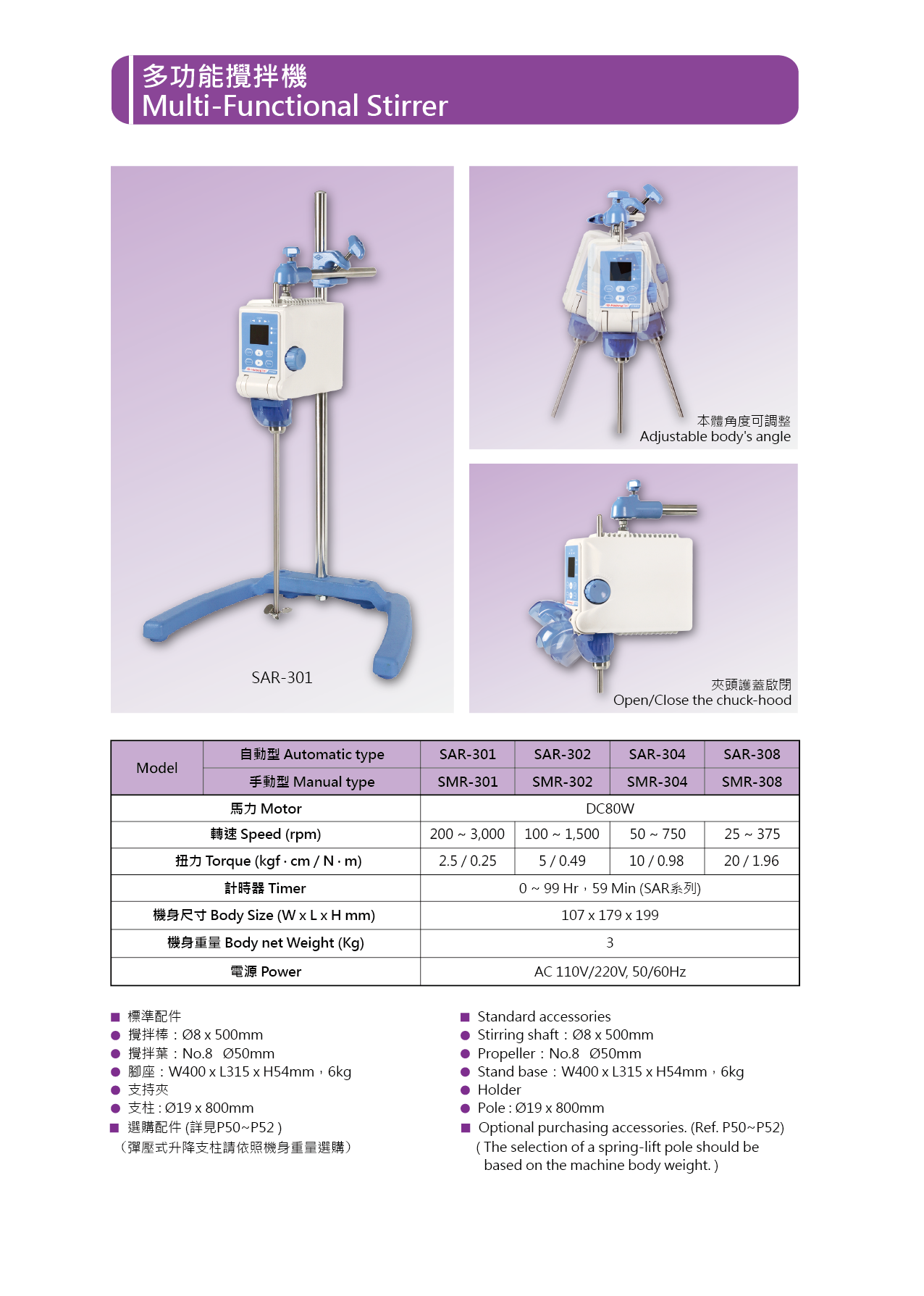 無刷攪拌機SMR-301 - 產品資訊-祥泰精機- 祥泰精機股份有限公司